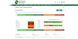 Impact Audit Tool