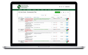Impact Audit Tool