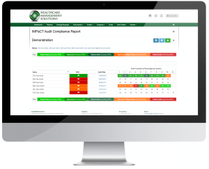 Impact Audit Tool