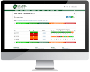 Impact Audit Tool