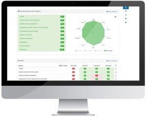 Impact Audit Tool